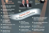 Les 18 films en compétition au 70e festival international du film de Cannes 