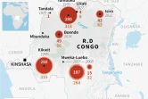 Ebola en RDC : les précédents