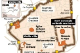 Carte de la Vieille ville de Jérusalem 