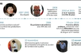 Les dates clés de la vie de l'ex-président la Bolivie Evo Morales
