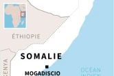 Somalie