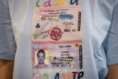 Un T-shirt de la créatrice Alina Mouzytchenko, arborant le passeport d'une membre du groupe contestataire Pussy Riot,, le 17 septembre à Moscou
