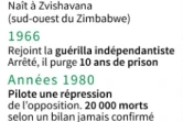 Emmerson Mnangagwa