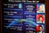 Les images du milliardaire japonais Yusaku Maezawa, de son assistant Yozo Hirano, et du comosmonaute russe Alexandre Missourkine, diffusées sur un écran au Centre de contrôle de la maission, à Koroliov, près de Moscou, le  20 décembre 2021