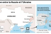 Tension entre la Russie et l'Ukraine