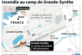 Incendie au camp de Grande-Synthe