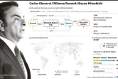 Carlos Ghosn et l'Alliance Renault-Nissan-Mitsubishi