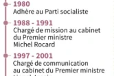 Manuel Valls