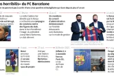 Chronologie représentant différentes difficultés rencontrées par le FC Barcelone depuis janvier 2020