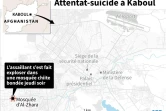 Attentat-suicide à Kaboul