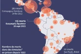 La violence dans les prisons en Amérique latine