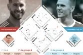 Mondial : Espagne-Russie