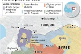 L'offensive turque sur Afrine