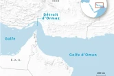 Détroit d'Ormuz