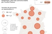 Carte montrant le nombre de personnes en réanimation par région au pic épidémique, en fonction de l'évolution du taux de reproduction, selon des prévisions de l'institut Pasteur.