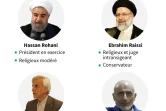 Election présidentielle en Iran