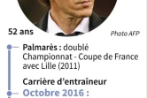 La carrière de Rudi Garcia