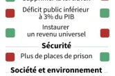 Hamon-Valls : ce qui les oppose