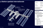 La Station spatiale internationale