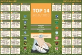 Calendrier de la saison 2018-2019 du Top 14 de rugby