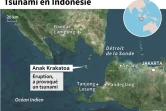 Tsunami en Indonésie