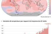 2015 de loin l'année la plus chaude