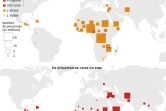 Pénuries alimentaires dans le monde