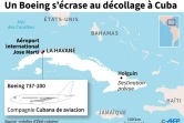 Un Boeing s'écrase au décollage à Cuba