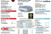 La finale du Top 14 de rugby 