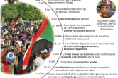 Les dates clés de la crise politique au Soudan