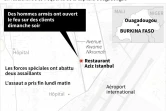 "Attaque terroriste" au Burkina Faso
