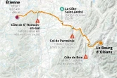 Carte du parcours de la 13e étape du Tour de France 2022, entre le Bourg d'Oisans et Saint-Etienne, le vendredi 15 juillet