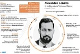 Alexandre Benalla