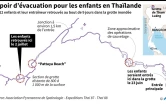 Espoir d'évacuation pour les enfants Thaïlande