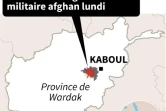 Afghanistan