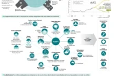 Comprendre le changement climatique