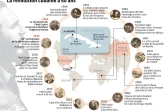 La révolution cubaine a 60 ans