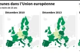 Le chômage des jeunes dans l'Union européenne