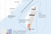 Manoeuvres militaires à Taïwan