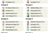 Europa League les groupes