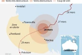 Le cyclone Debbie arrive en Australie