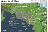 Goma face à Ebola