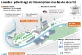 Le dispositif de sécurité du sanctuaire de Lourdes