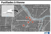 Fusillades à Vienne