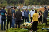 Des proches participent à l'enterrement d'une personne décédée du coronavirus à Manaus, au Brésil,le 7 mai 2021