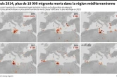 Depuis 2014, plus de 18 000 migrants morts dans la région méditerranéenne