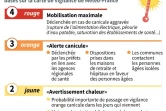 Niveaux d'alerte du plan canicule
