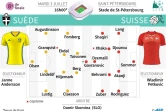 Les équipes probables pour le match de la Coupe du monde 2018 entre la Suède et la Suisse