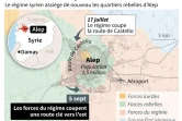 La bataille d'Alep