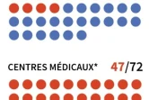 Situation des hôpitaux et centres de soins dans la bande de Gaza